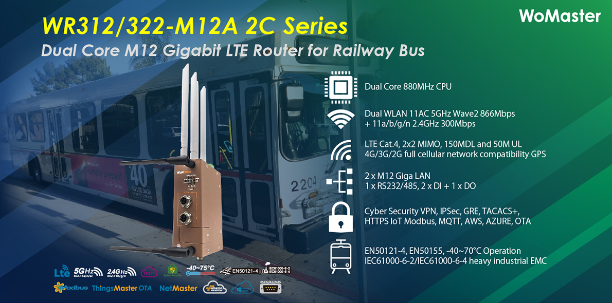 Router Celular Industrial 5G WiFi 6 (2.4/5Ghz) Dual SIM PoE GPS