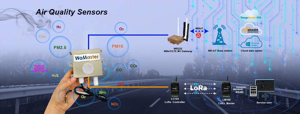 O, CO2, PM2.5/10, O2, O3, NO, NO2, SO2, H2S, NH3, and TVOC (Total Volatile Organic Compound) sensor