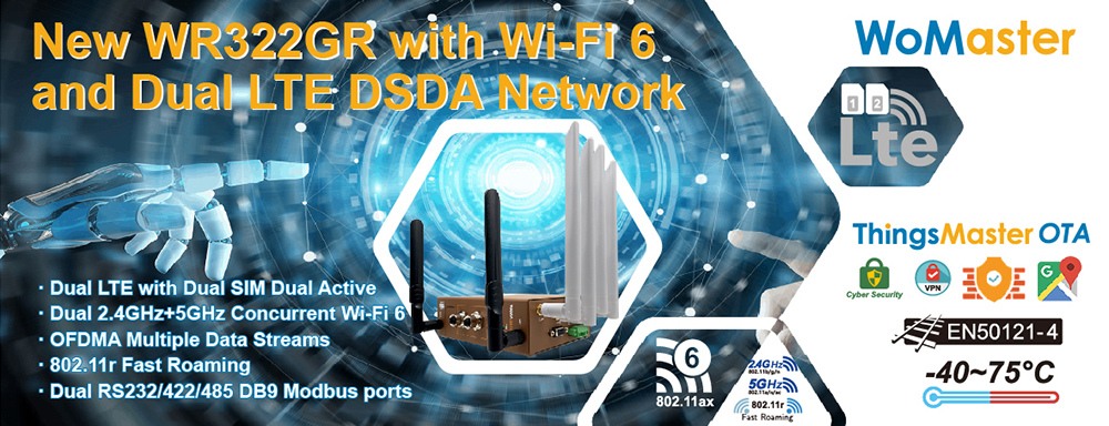 WR322GR Industrial Rugged Dual LTE Dual SIM Dual Active and WiFi 6