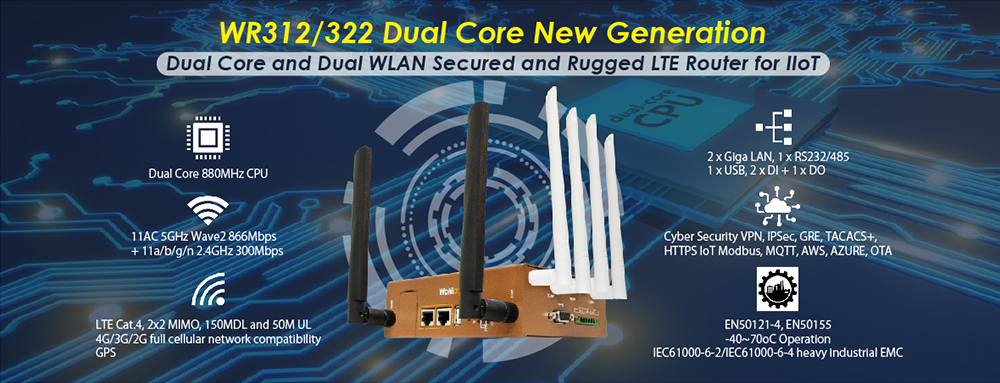 NEW WR312/322GR Dual Core and Dual WLAN Secured and Rugged LTE Router for IIoT 