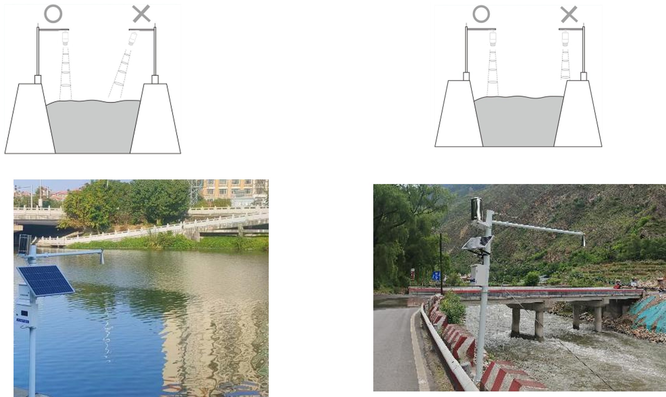 Radar Level Sensor