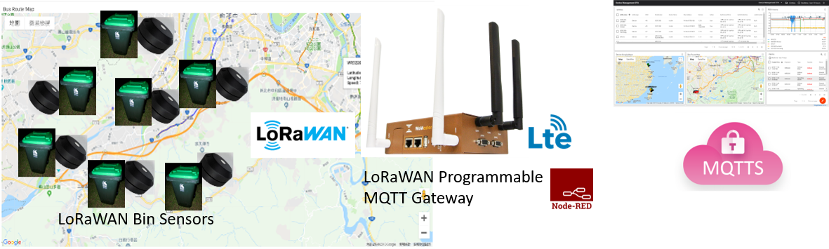 LoRaWAN to Cloud Bin Sensor