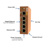 DS205 Industrial 5 Port Giga Ethernet Switch Interface