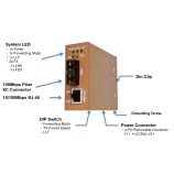 DS101_Industrial 1-port Fast Ethernet to Fiber Media Converter interface