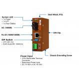 DS201 Interface