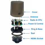 SL102 NBIoT CAT M1 Street Light Controller