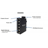 IDS205G interface
