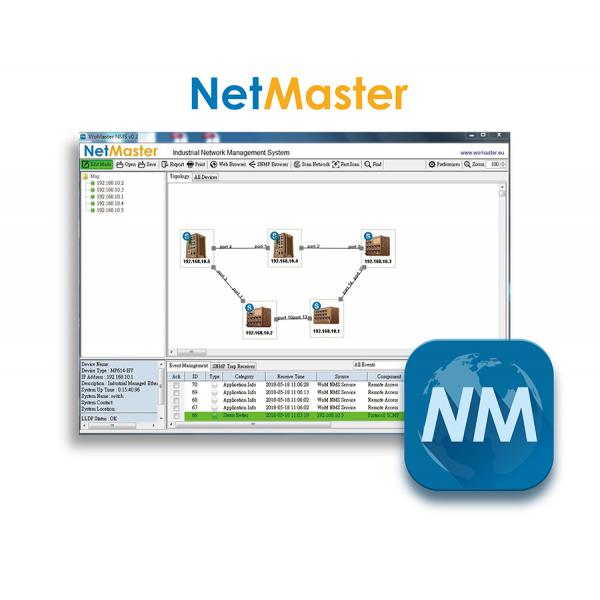 NetMaster Network Management System｜WoMaster